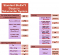 SALAMANDER BluEvolution 73__3